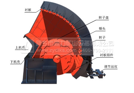 破石機(jī)工作原理