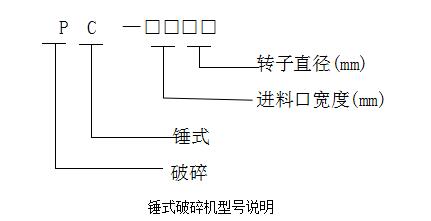 打砂機(jī)型號(hào)